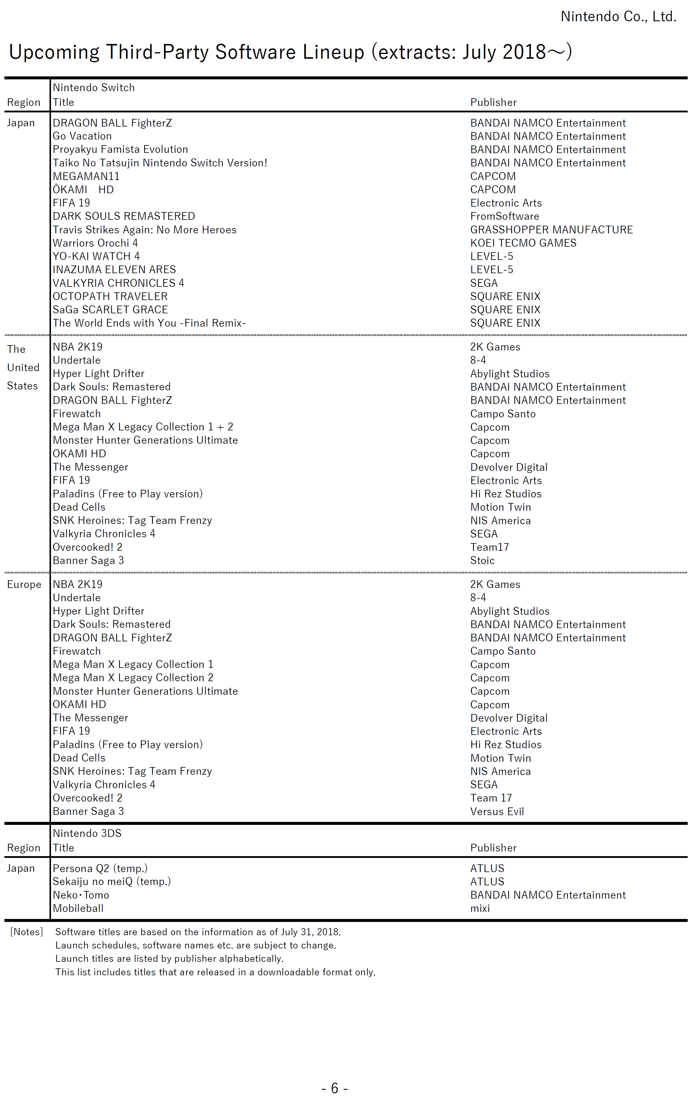 release-schedule-july-2018-3.png