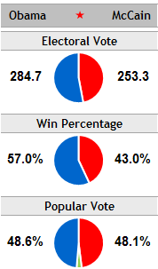 0825_mainchart.PNG