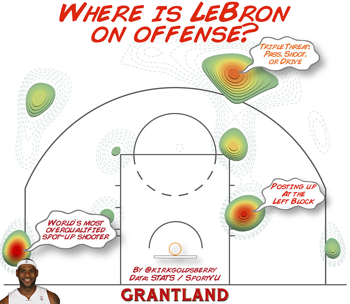 grant_i_WhereIsLeBron.jpg