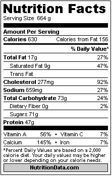 arnold-protein-shake-label.jpg