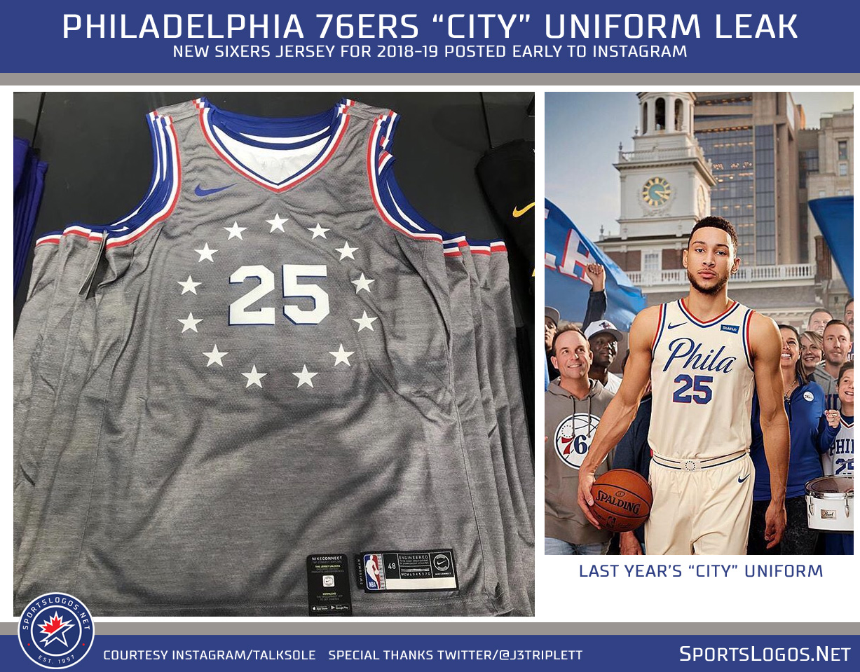 Philadelphia-76ers-Sixers-City-Jersey-Leak-2019.jpg