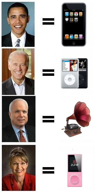 ipodcandidates.jpg